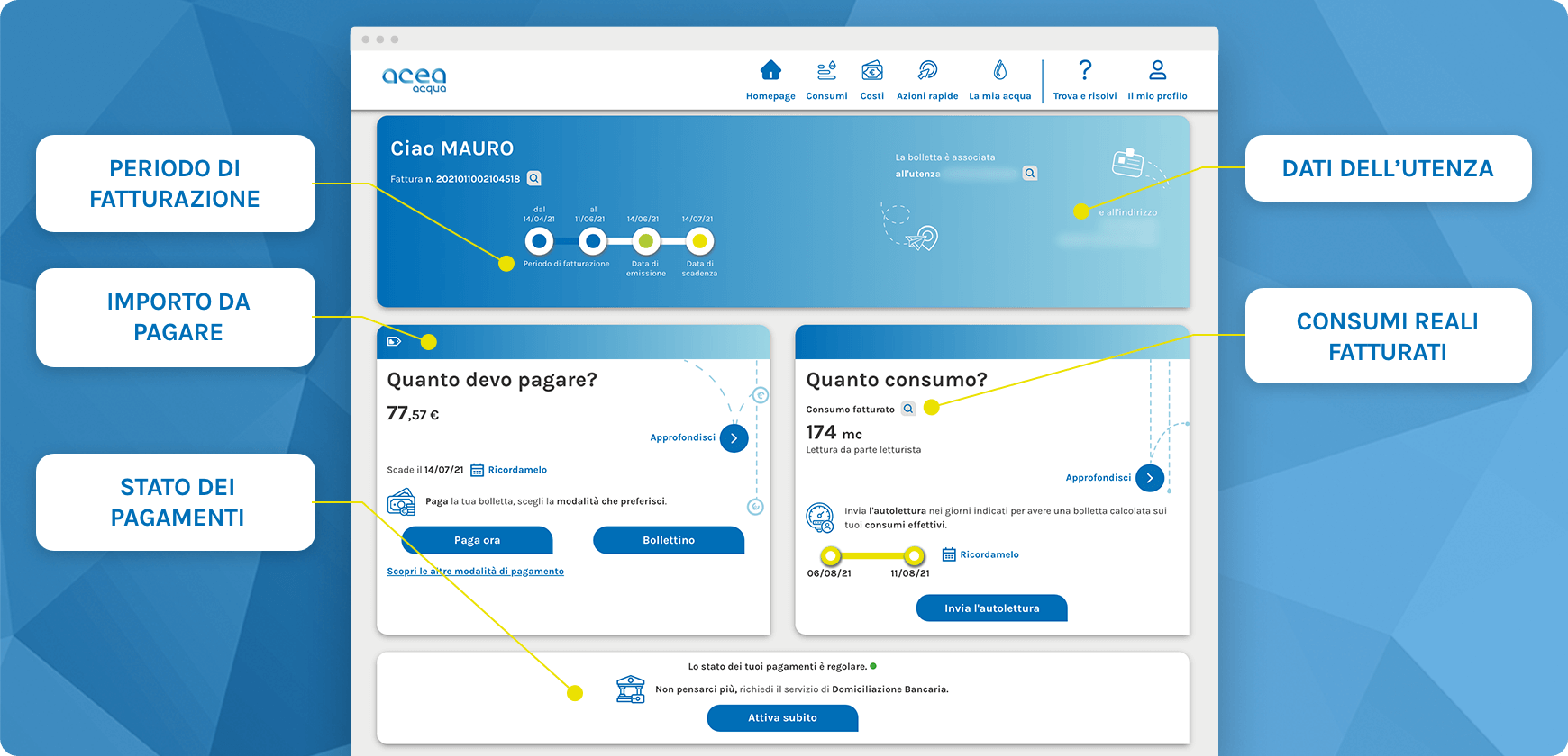 Inforgrafica Bolletta Web Inforgrafica che mostra le sezioni di una bolletta web di esempio